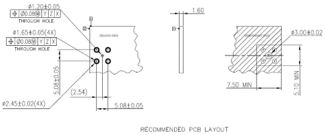 PCB Layout FAKRA A